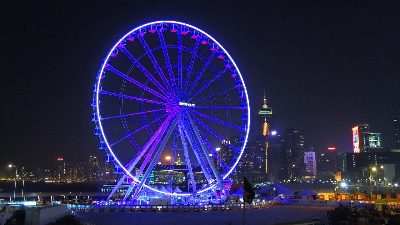 hongkong, aussichtsrad, nachthimmel, stadt, reisen, skyline, gebäude, asien, architektur, kong, hong, victoria, urban, hafen, wahrzeichen, turm, innenstadt, tourismus, finanzen, harbour, stadtbild, modern, nacht, finanziell, viertel, szene, metropole, land
